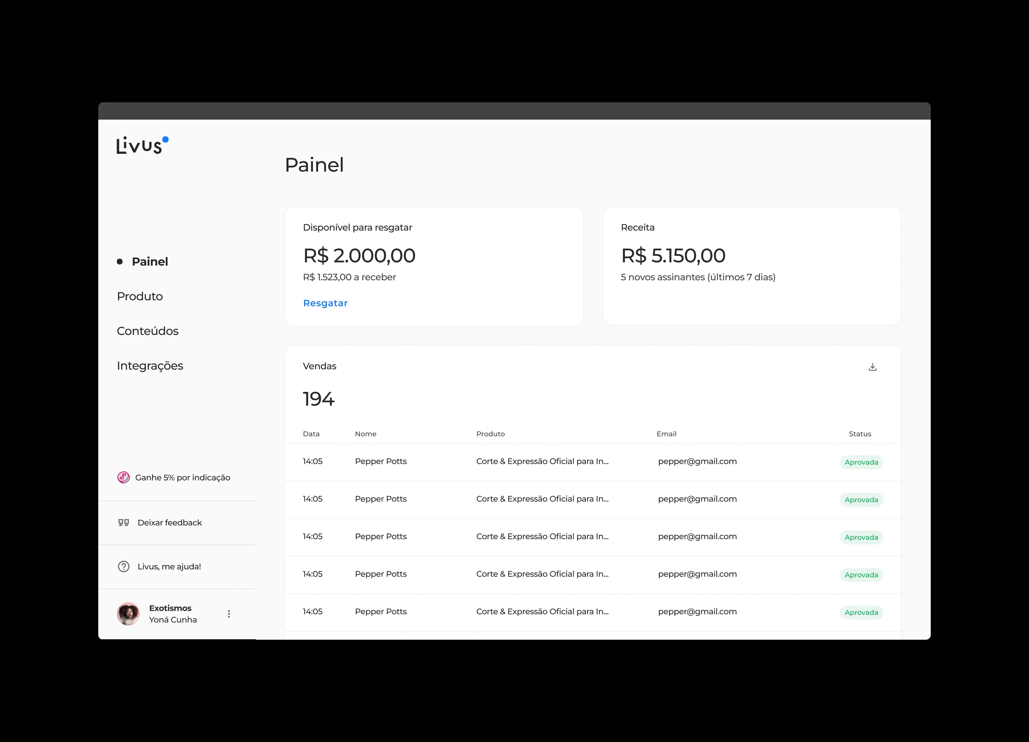 The Livus "Painel" dashboard in a browser, with cards for balance available to withdraw and revenue above a sales table listing date, buyer, product, email and an "Aprovada" status.